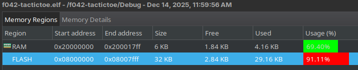 tactictoe binary size