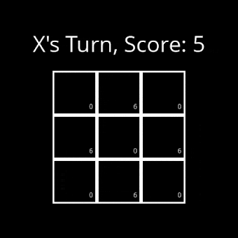 tactictoe optimal moves